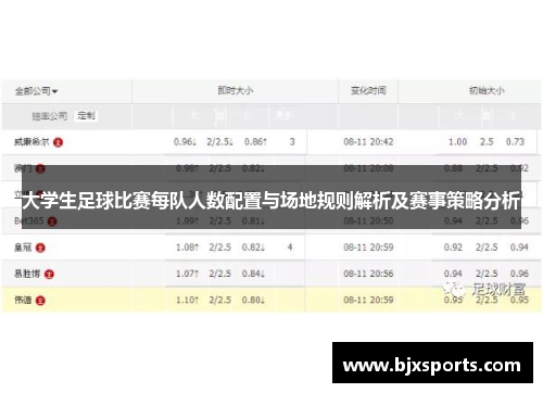 大学生足球比赛每队人数配置与场地规则解析及赛事策略分析