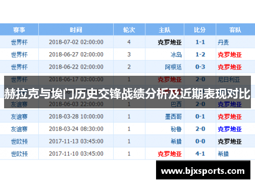 赫拉克与埃门历史交锋战绩分析及近期表现对比